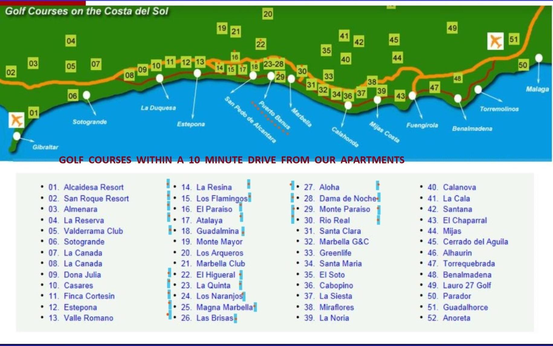 Marbella Apartamentos Sl Buitenkant foto